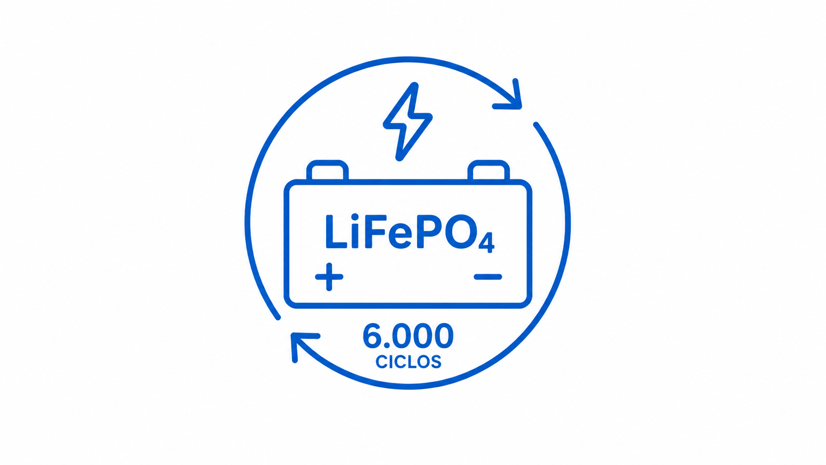 Mais autonomia com tecnologia LiFePO4 Bateria Master Battery LiFePO4 para aplicações em 12 V e 24 V