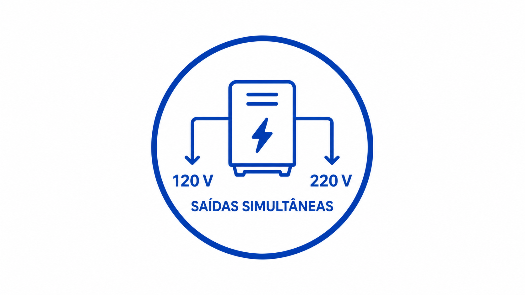 Saídas simultâneas em 120 Vca e 220 Vca do TEA-4000