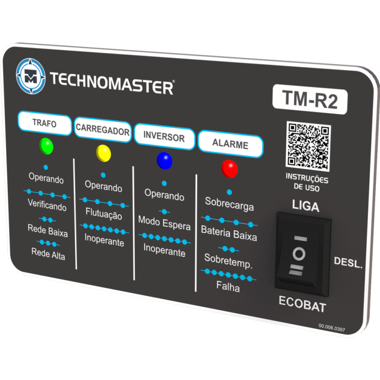 TM-R2
