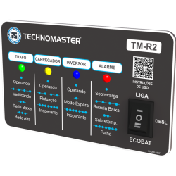 TM-R2 | Painel remoto de controle e sinaliza��o
