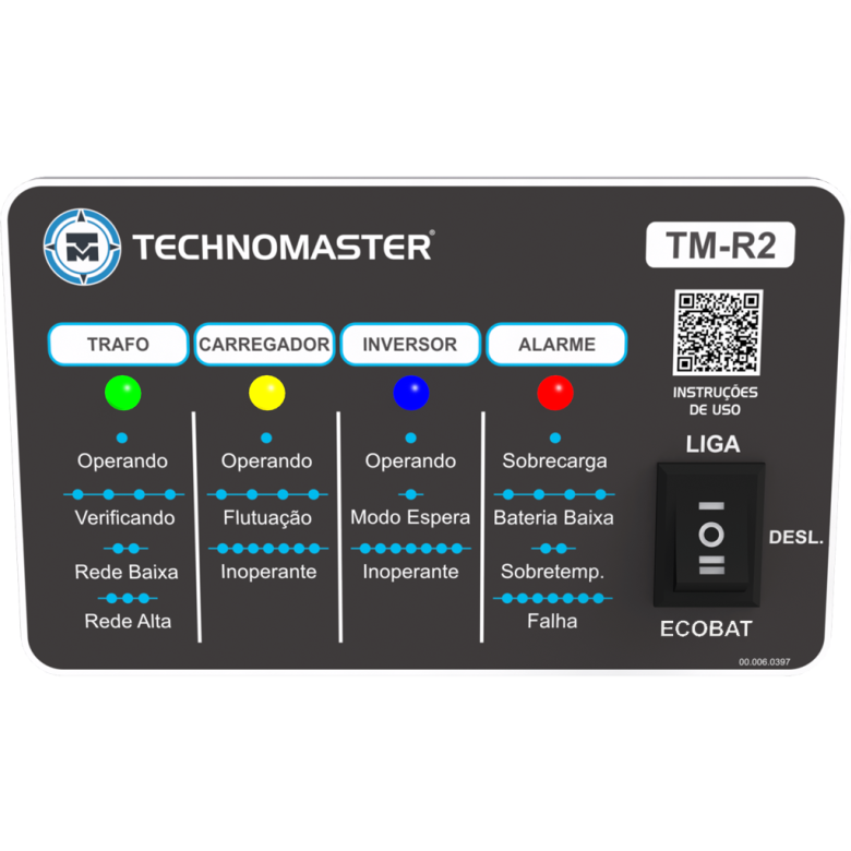 TM-R2