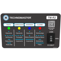 TM-R2