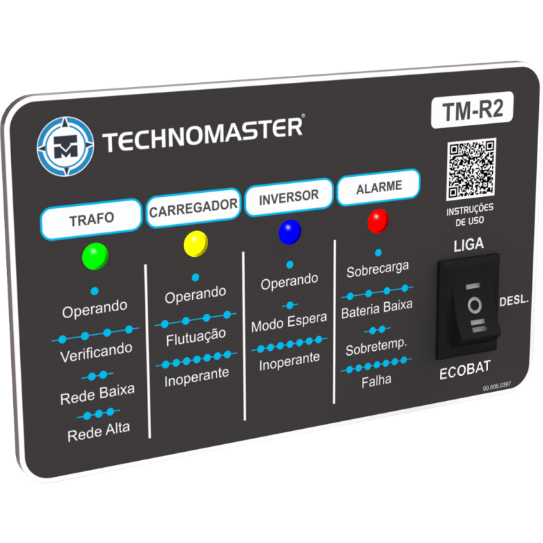 TM-R2