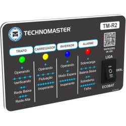 TM-R2 | Painel remoto de controle e sinaliza��o