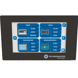 MASTERVIEW