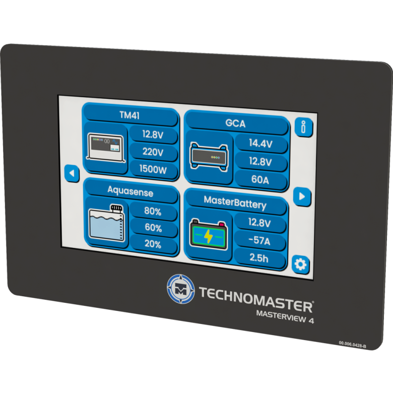 MASTERVIEW