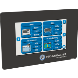MASTERVIEW
