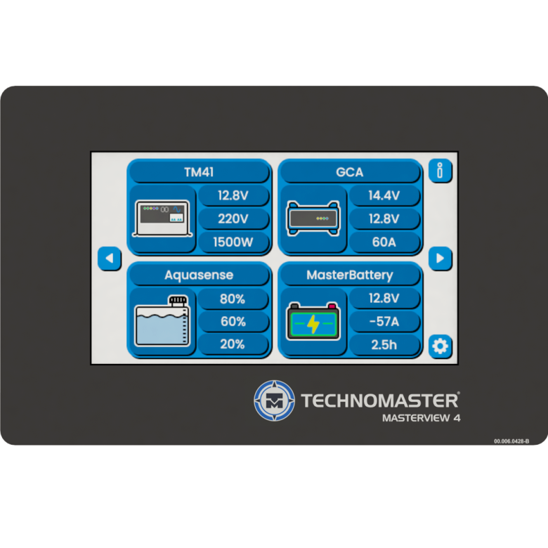 MASTERVIEW