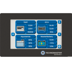 MASTERVIEW