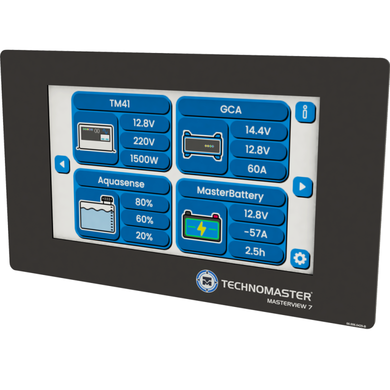 MASTERVIEW