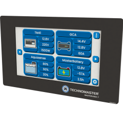 MASTERVIEW