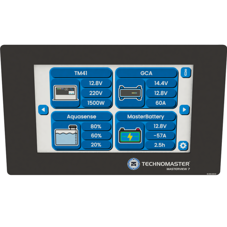 MASTERVIEW