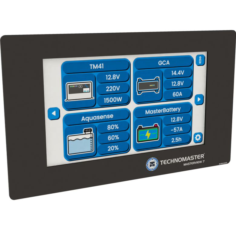 MASTERVIEW