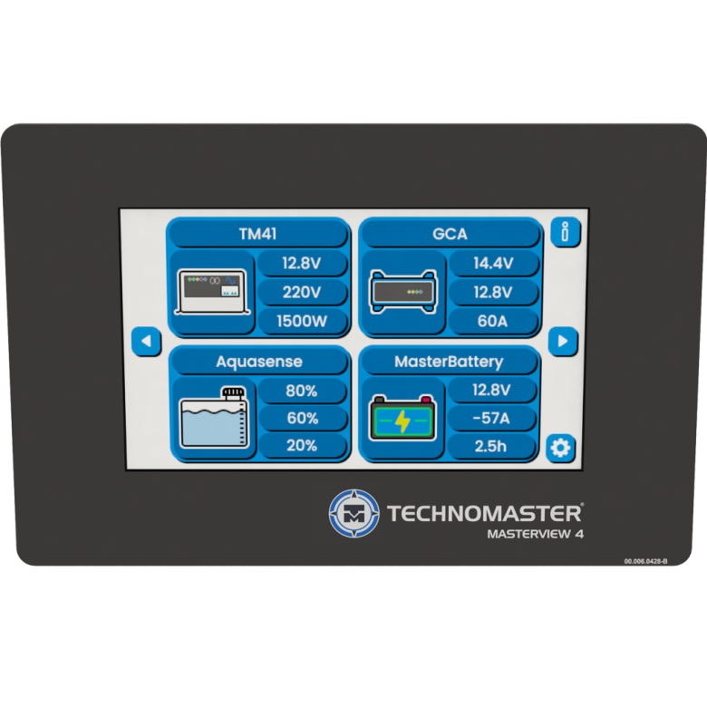 MASTERVIEW