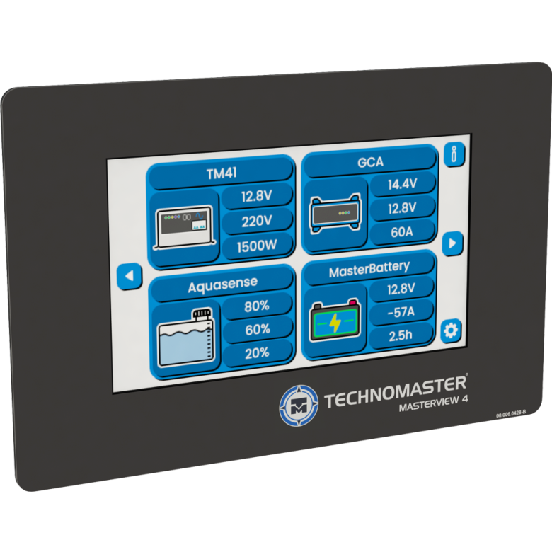 MASTERVIEW