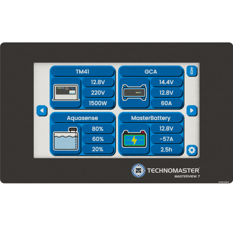 MASTERVIEW