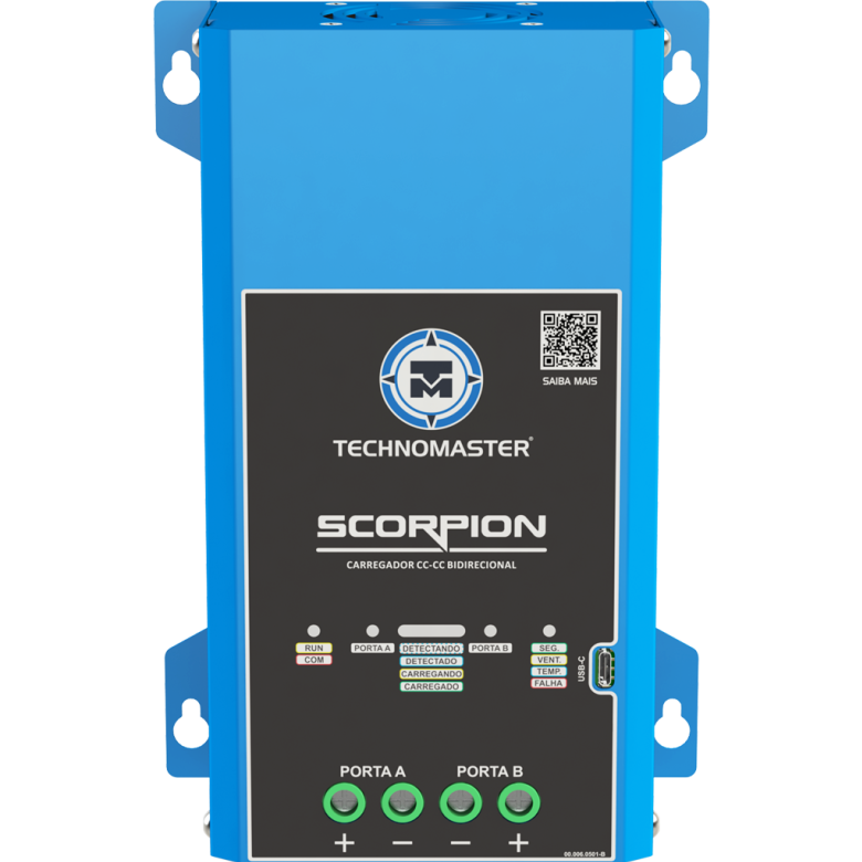 SCORPION