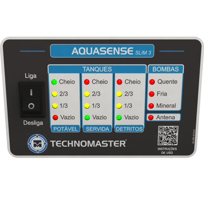 AQUASENSE SLIM