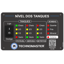 TM-INT3