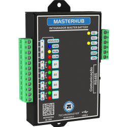 MASTERHUB