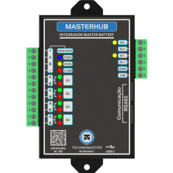 MASTERHUB