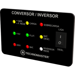 CRCIM - Painel Controle Remoto do Conversor | Inversor