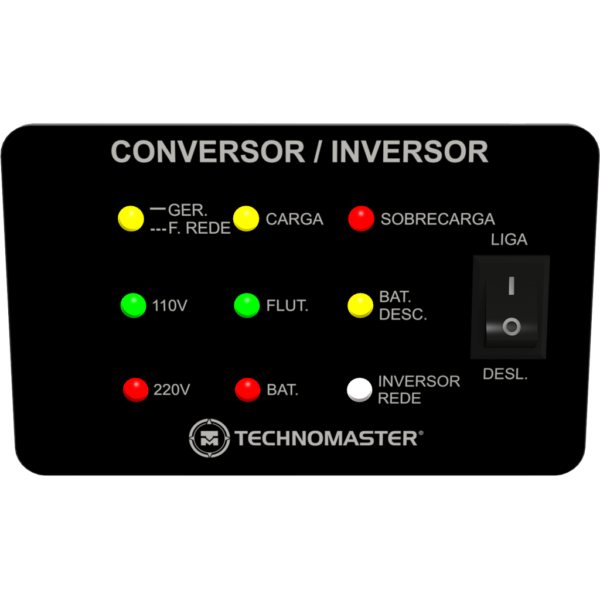 CONVERSOR_INVERSOR