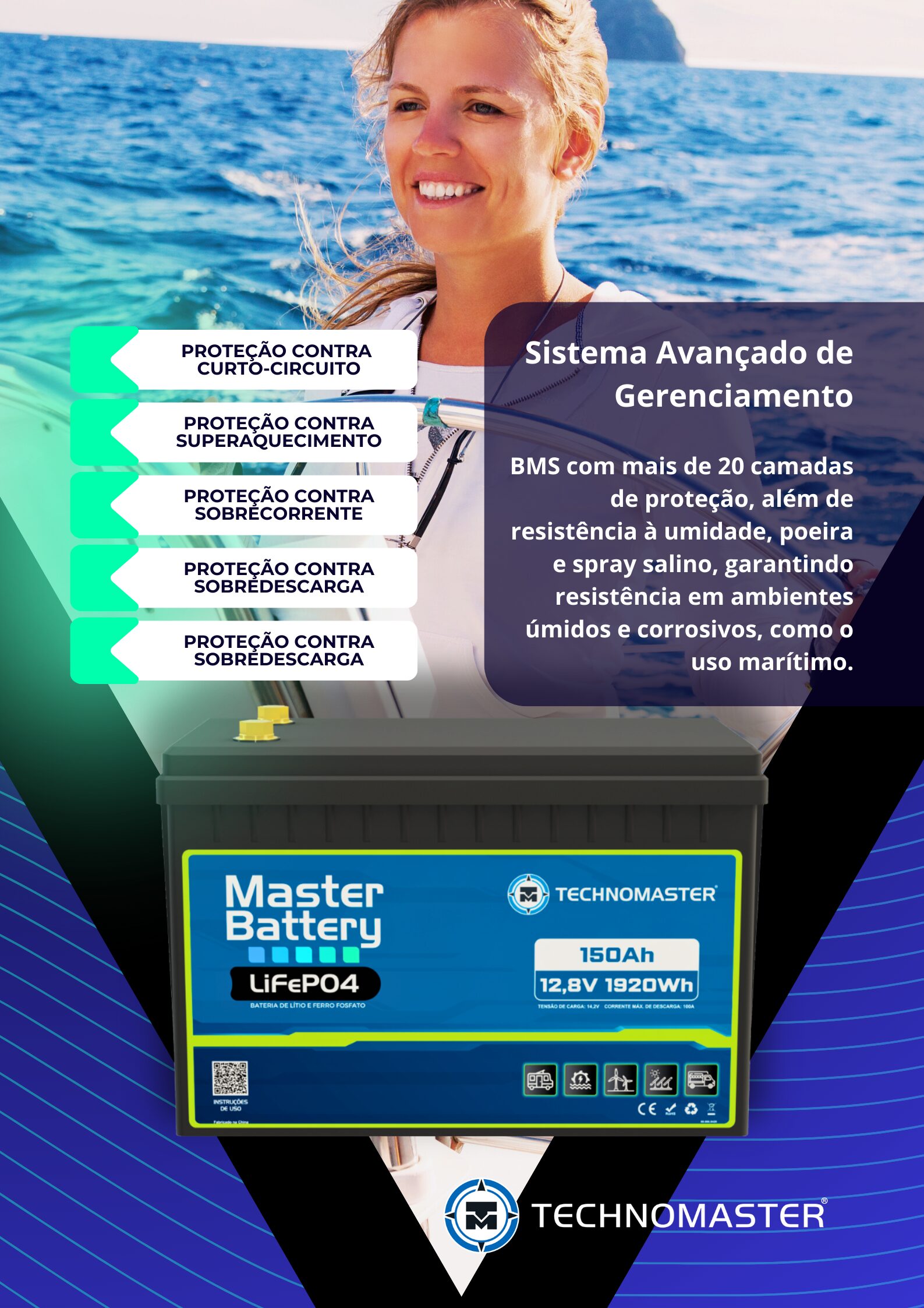 Master Battery LiFePO4 - 12V | 150Ah