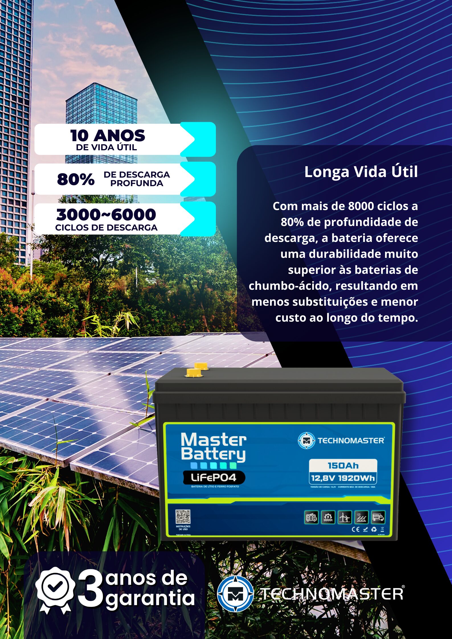 Master Battery LiFePO4 - 12V | 150Ah