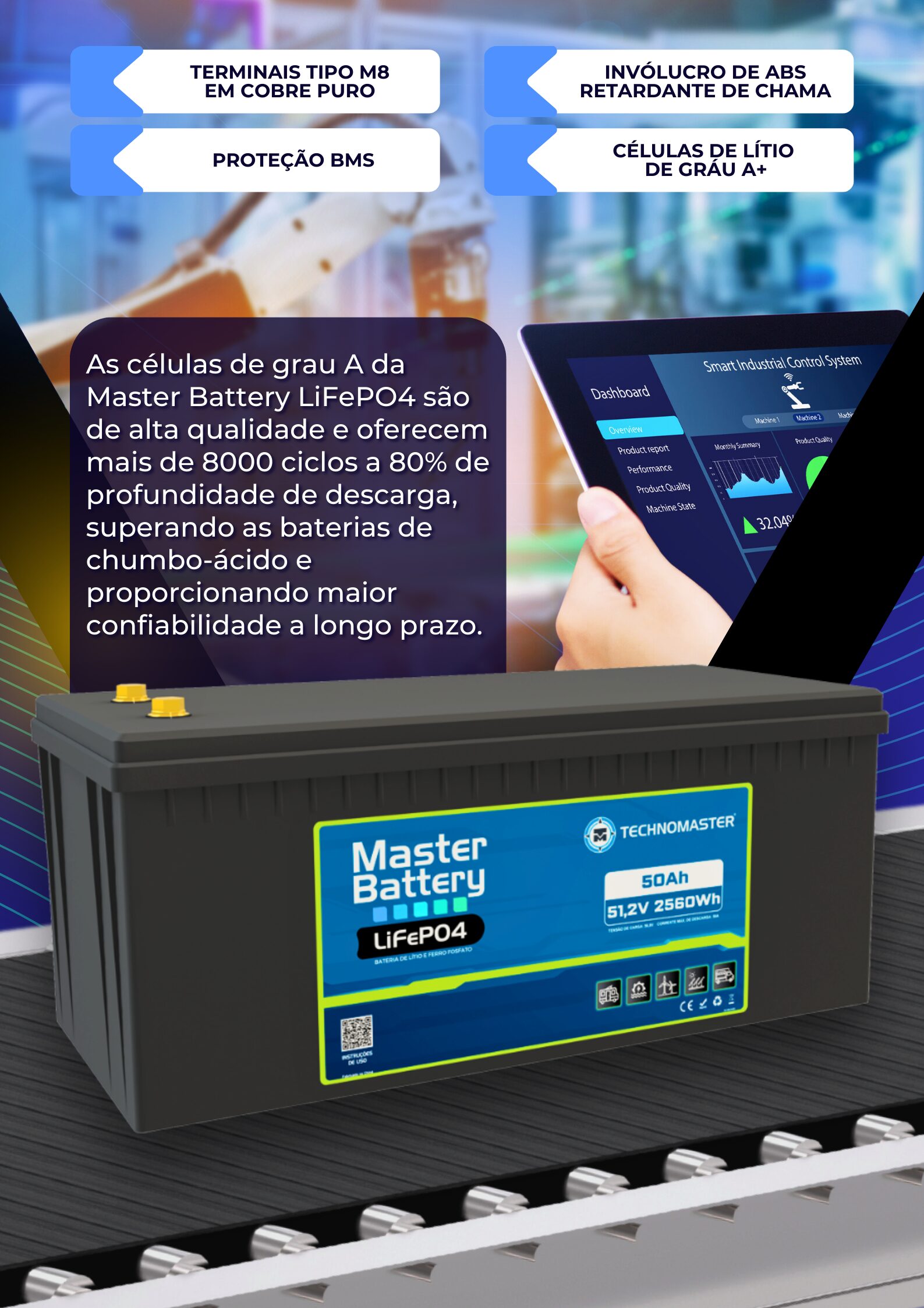 Master Battery LiFePO4 - 48V | 50Ah