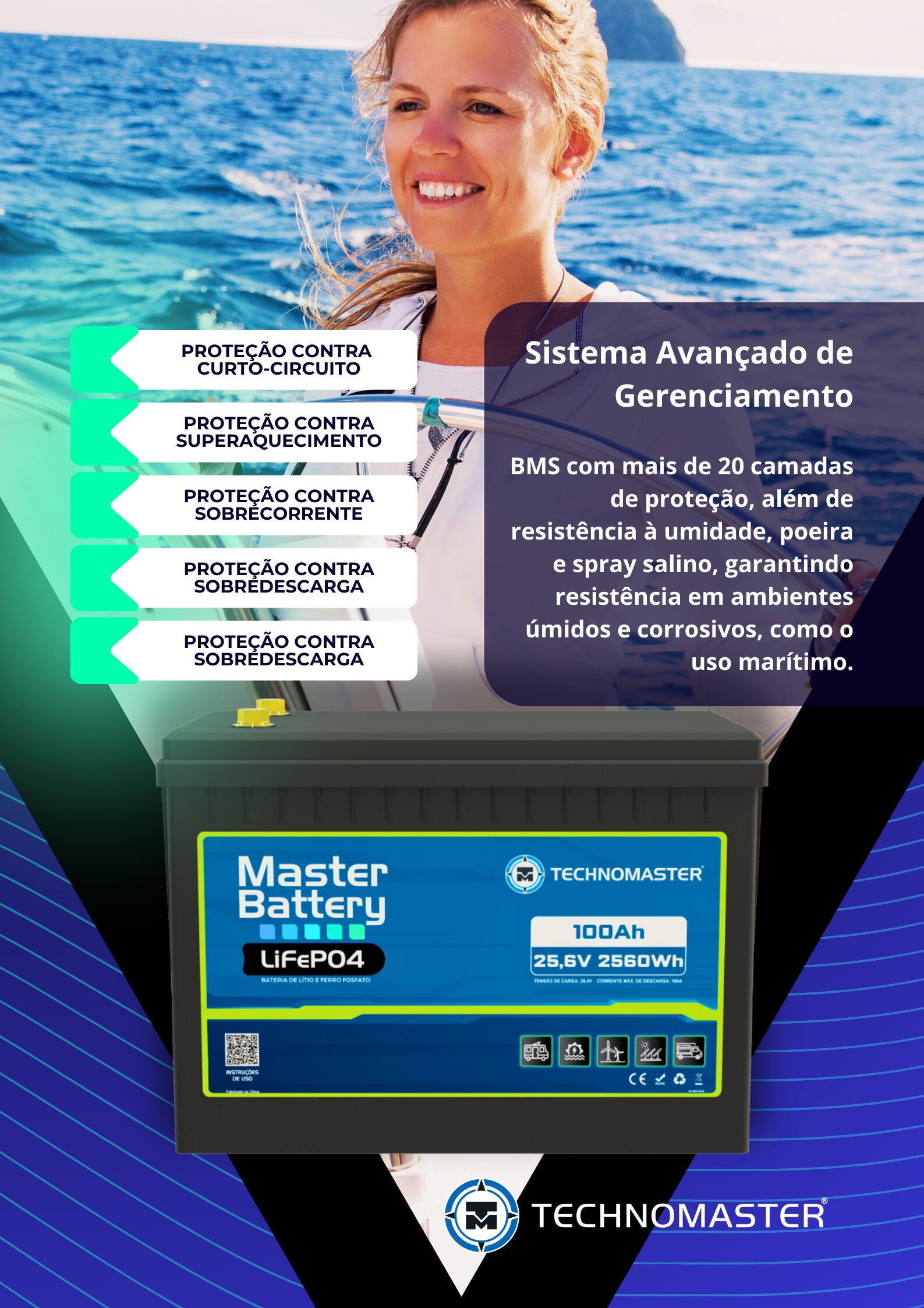 Master Battery LiFePO4 - 24V | 100Ah