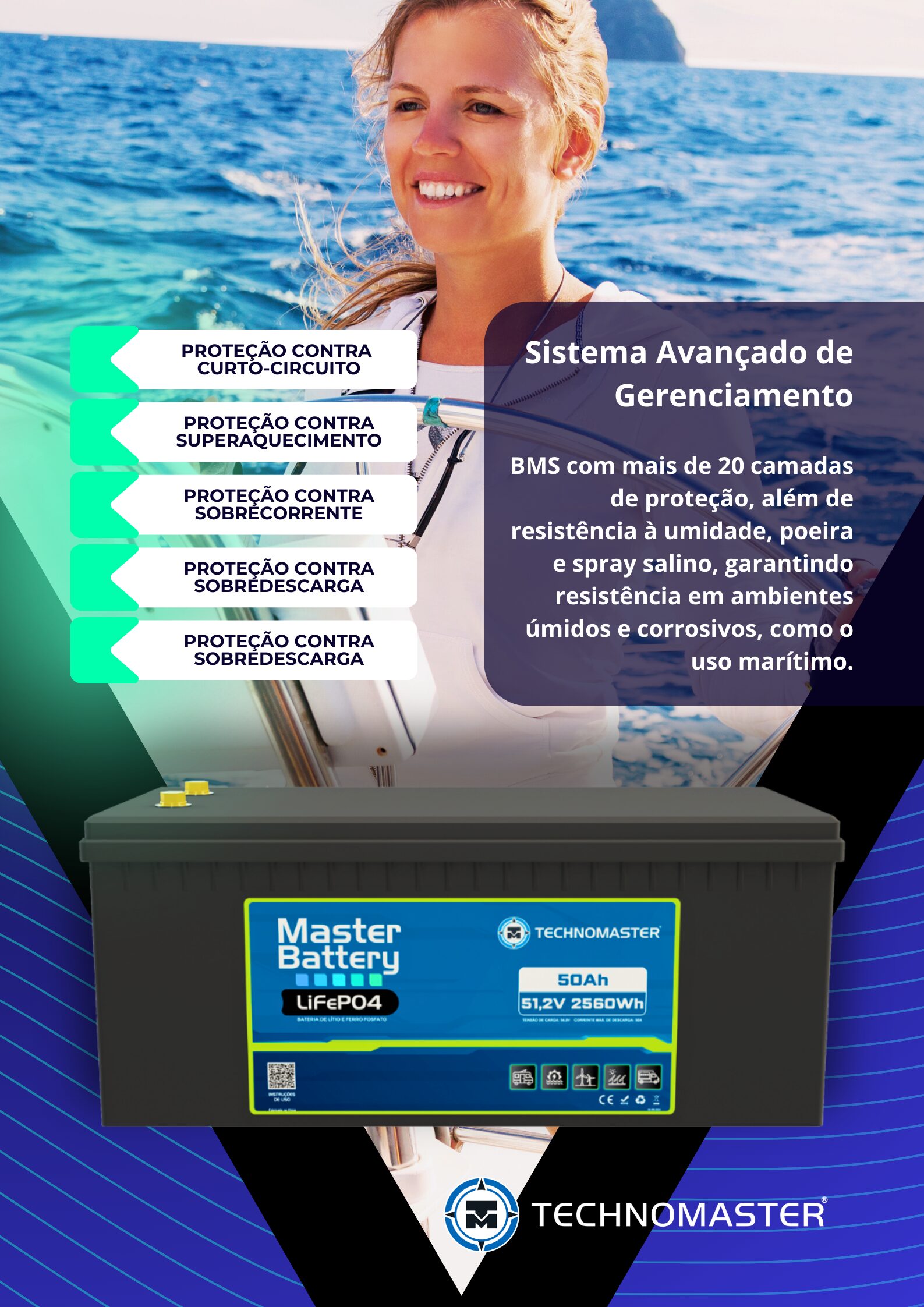 Master Battery LiFePO4 - 48V | 50Ah