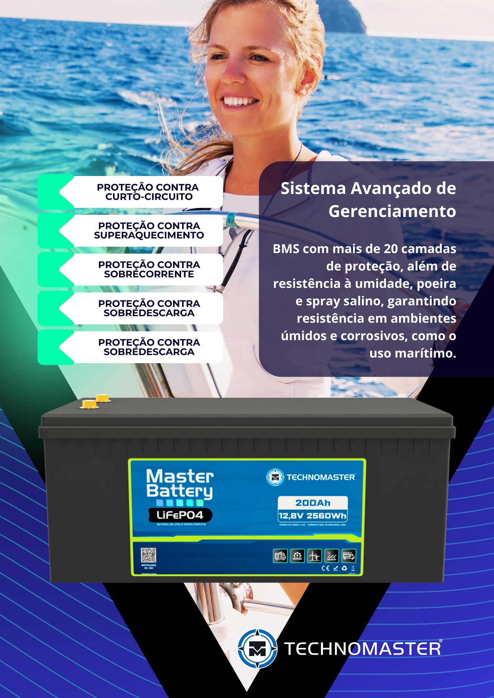 Master Battery LiFePO4 - 12V | 200Ah