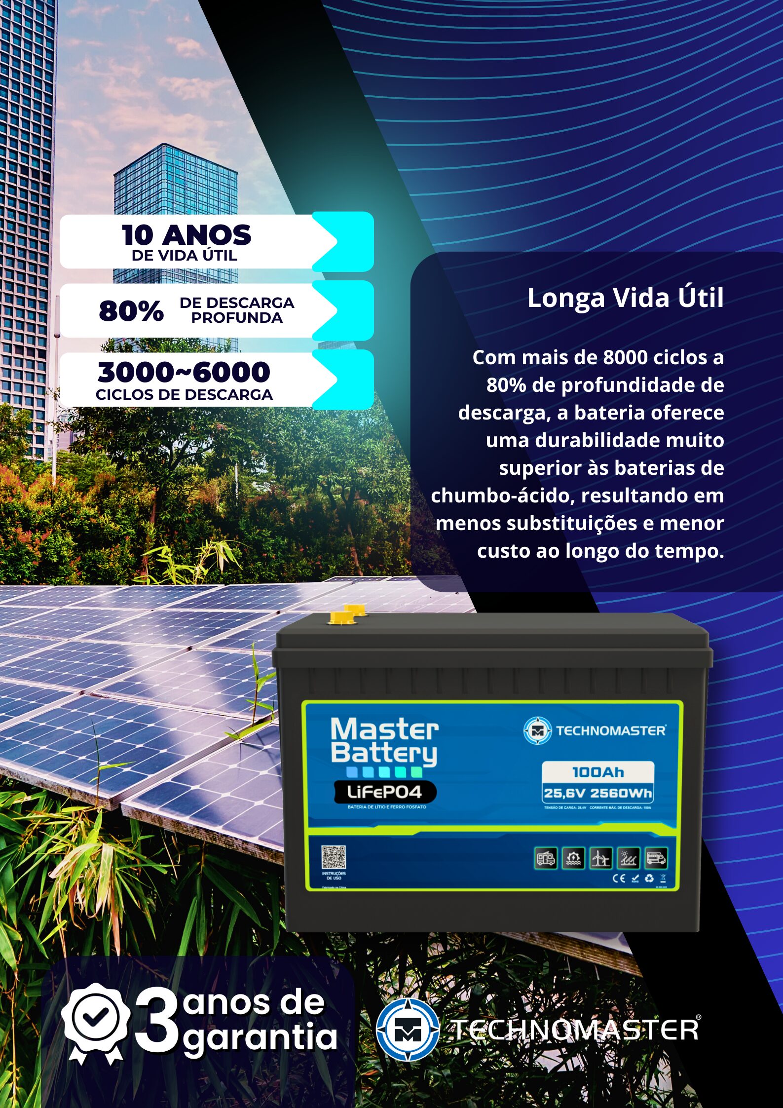 Master Battery LiFePO4 - 24V | 100Ah