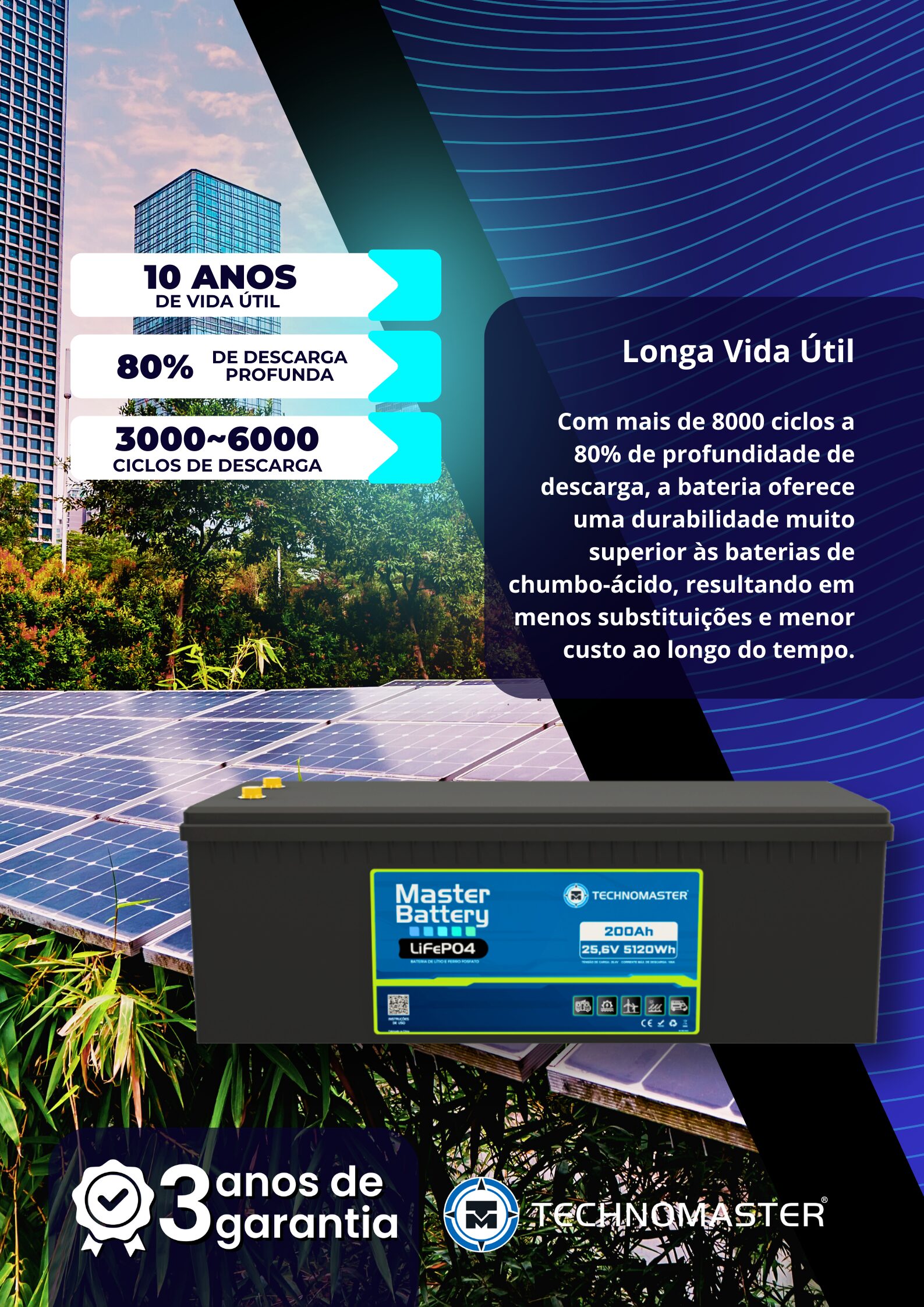 Master Battery LiFePO4 - 24v | 200Ah