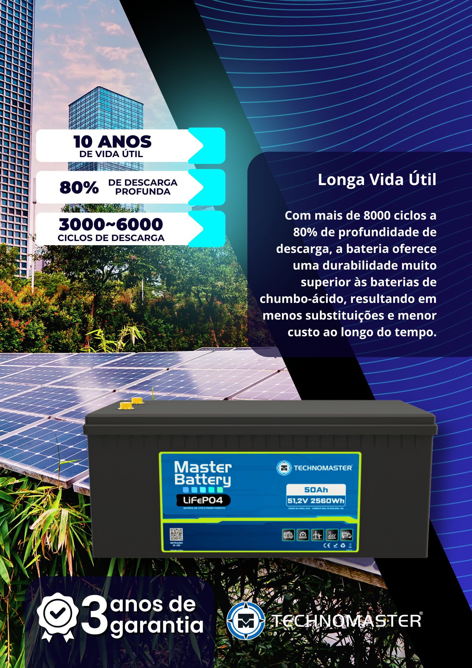 Master Battery LiFePO4 - 48V | 50Ah