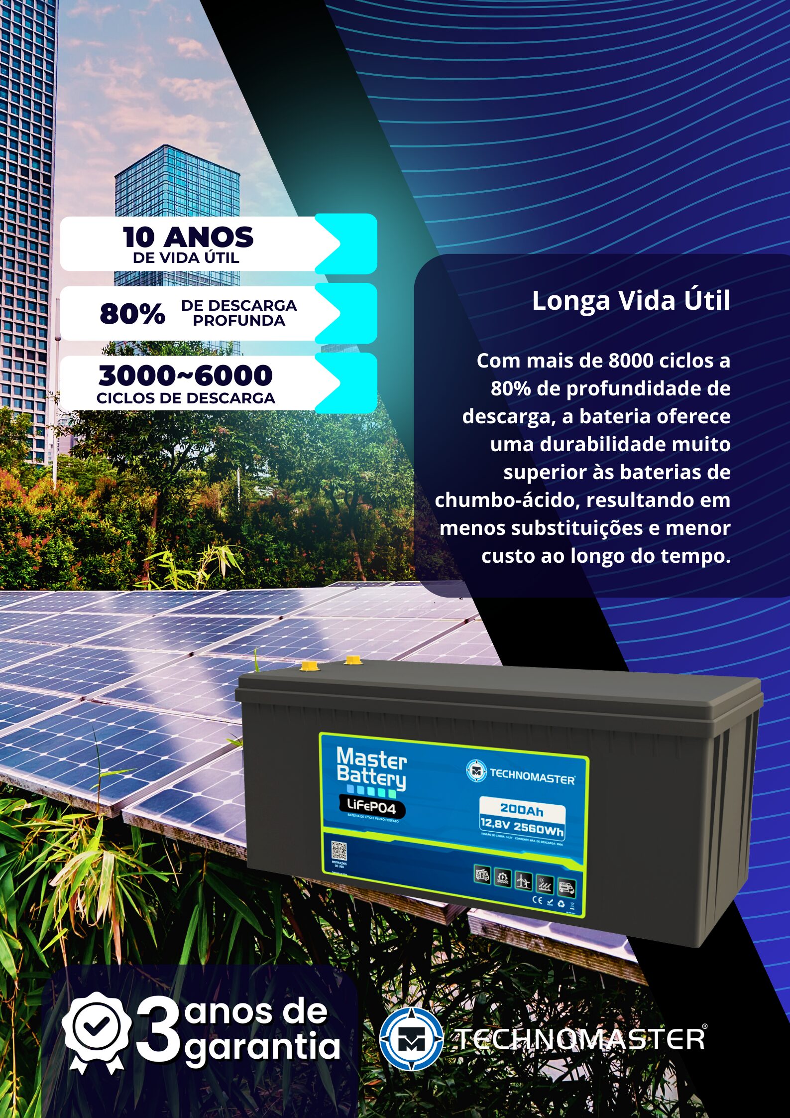 Master Battery LiFePO4 - 12V | 200Ah