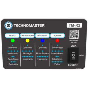 TM-R2