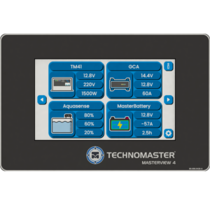 MASTERVIEW 4 - IHM de Controle e Monitoramento