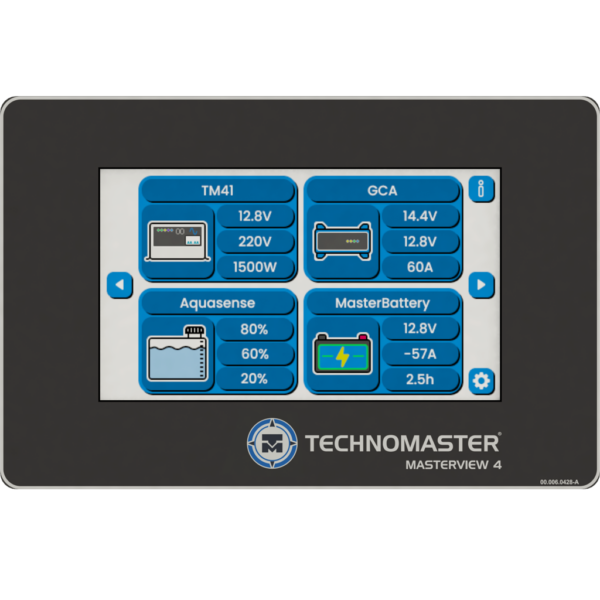 MASTERVIEW 4 - IHM de Controle e Monitoramento